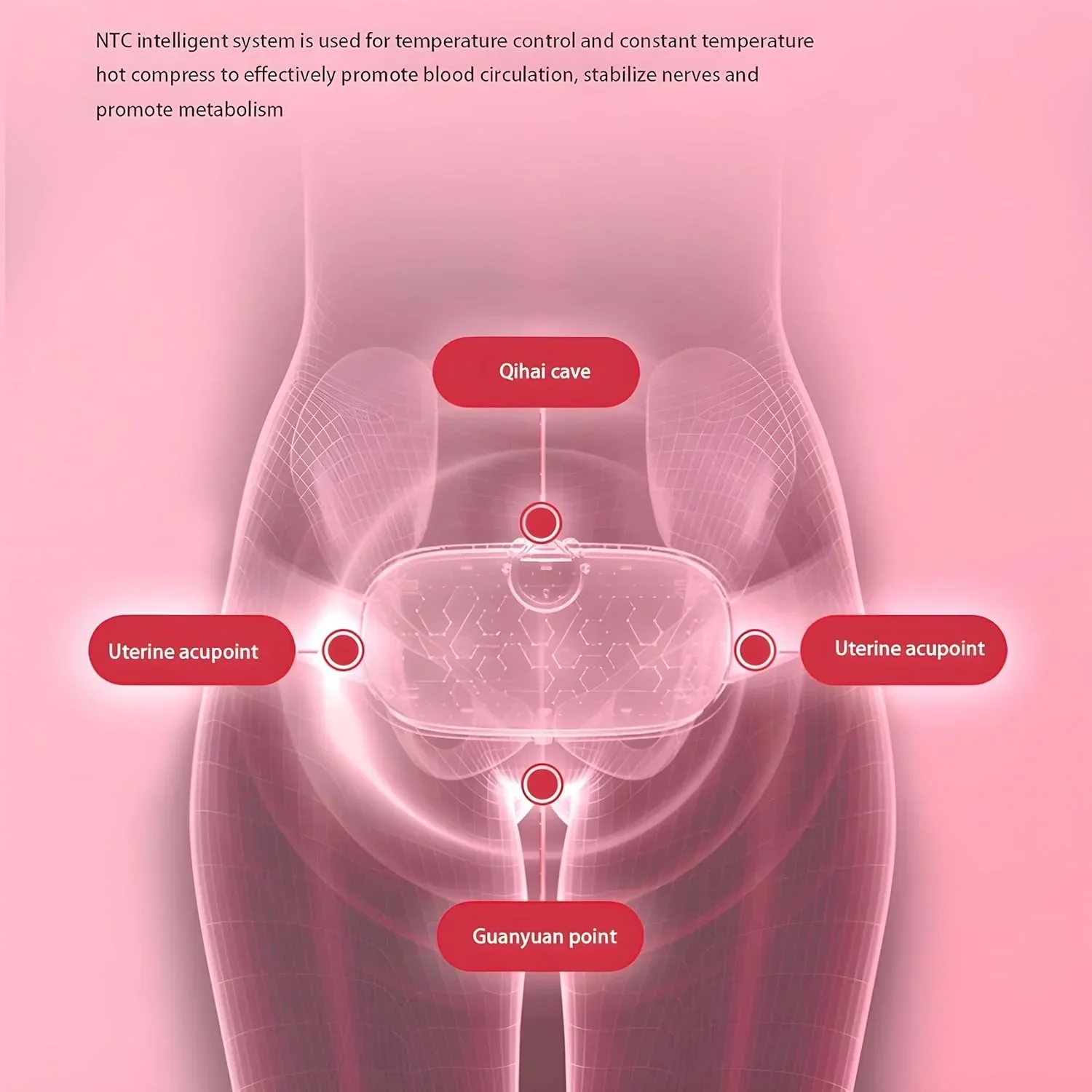 Women's Period Pain Relief Menstrual Cramps
